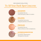 Murad Rapid Dark Spot Correcting Serum