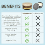 Organicos Miracle Roots Strengthening Hair Spa Mask