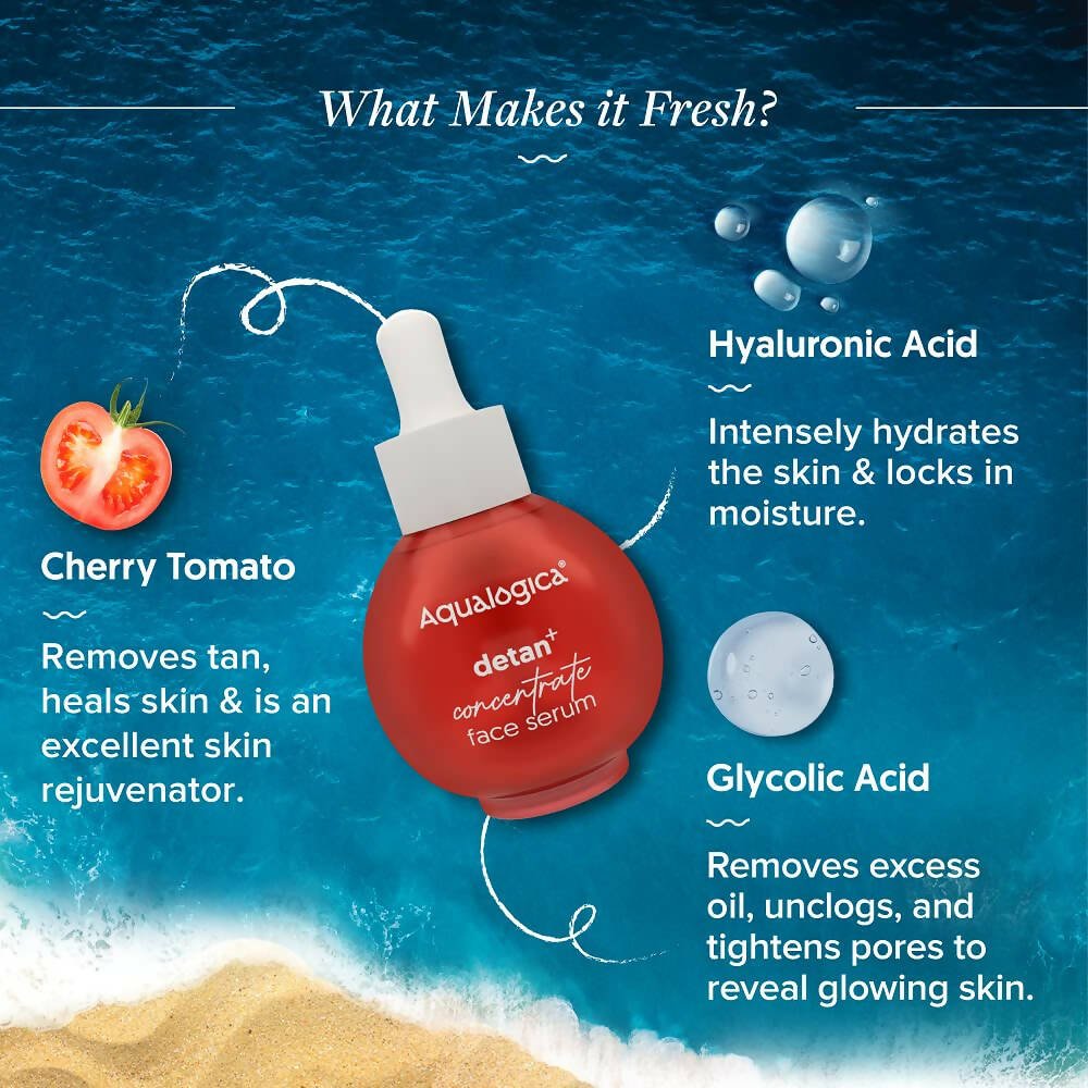 Aqualogica Detan+ Concentrate Face Serum With Cherry Tomato, Glycolic Acid & Hyaluronic Acid