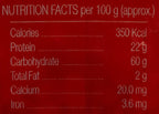 Pure & Sure Chana Dal Traditional Organic Pulses uses