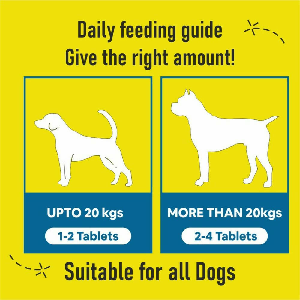 Carbamide Forte Pets Chewable Multivitamin Tablets