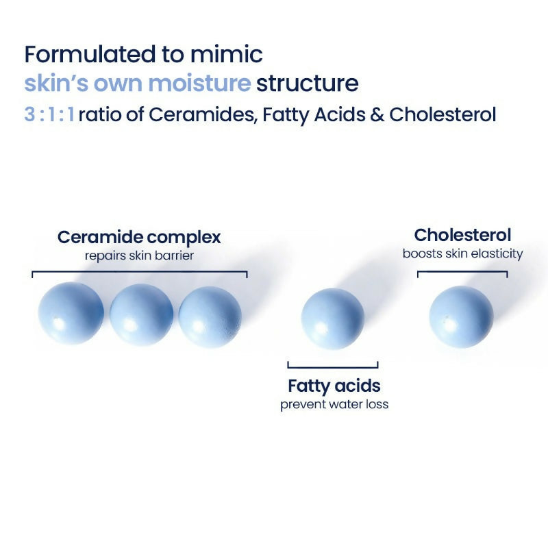 Wishcare 3:1:1 Barrier Bounce Moisturizer with Non-Comedogenic - Distacart