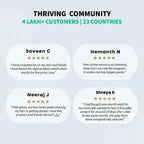 ThriveCo Hair Prime Serum - Distacart