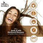 Herbs & Hills Hair Guard Anti Hair Fall Shampoo