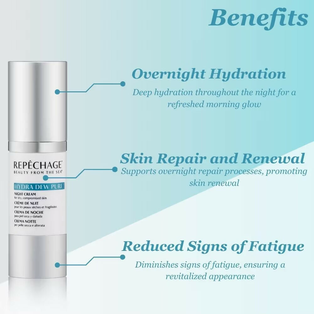 Repechage Hydra Dew Pure Night Cream