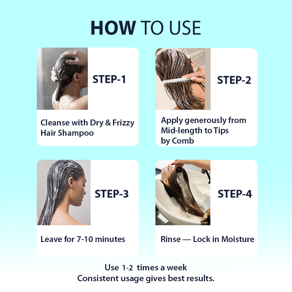 Dermistry Keratin Protein Arginine Damage Repair Control & Protect Hair Mask