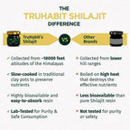 TruHabit Original Himalayan Sj, Sj Resin - Distacart