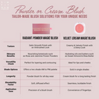 Simply Nam Velvet Cream Magic Blush - Maid Of Honor