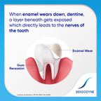 Sensodyne Toothpaste Repair and Protect - Distacart