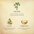 Chengavi Gotu kola & Avocado Day Cream