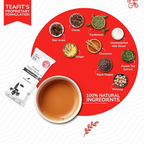 TeaFit Premium NO SUGAR Instant Masala Tea Premix - Distacart