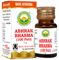 Basic Ayurveda Abhrak Bhasma (100 Puti) - Distacart