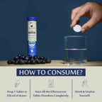 Upakarma Ayurveda Pure SJ Effervescent Tablets in 3 Unique Flavors (Pure SJ, Orange & Blueberry) Combo - Distacart