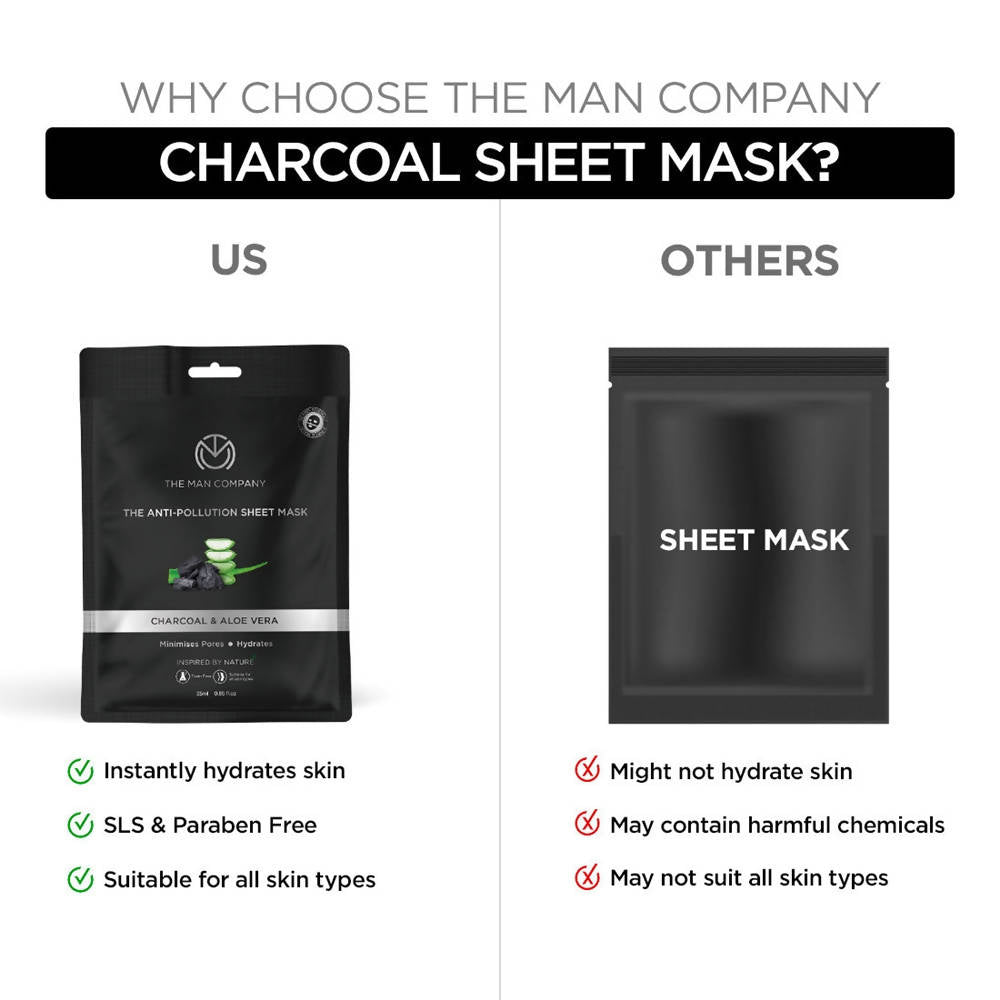 The Man Company Anti-Pollution Sheet Mask - Distacart